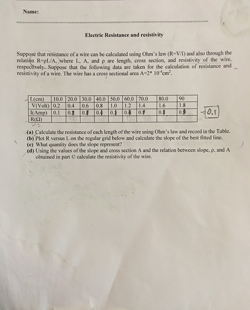 Solved Name: Electric Resistance and resistivity Suppose Circuit Diagram