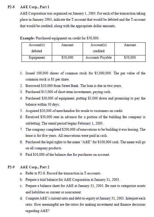 solved-p2-s-a-e-corp-part-l-a-e-corporation-was-organised-chegg