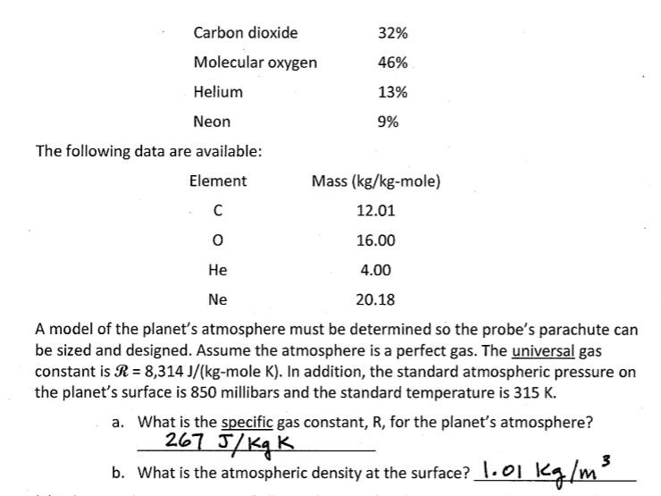 Solved Carbon dioxide Molecular oxygen Helium Neon 32 46