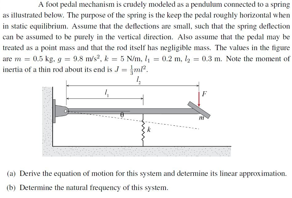 Solved A foot pedal mechanism is crudely modeled as a
