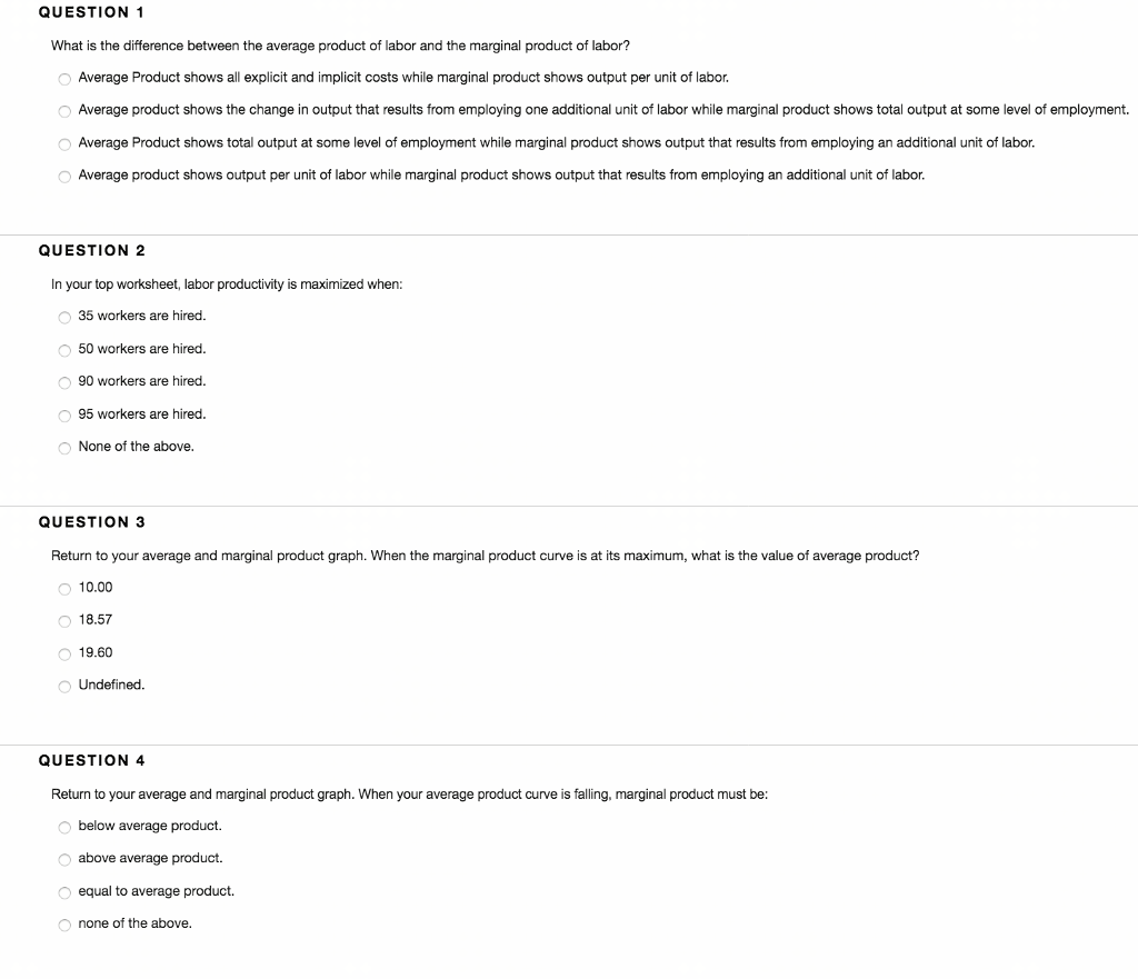 Solved What is the difference between the average product of | Chegg.com