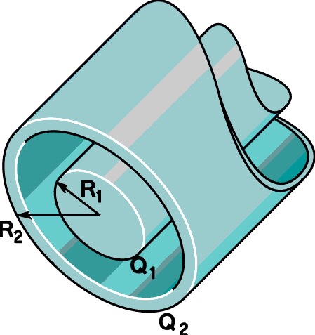 Solved The figure shows a section of a conducting rod of | Chegg.com