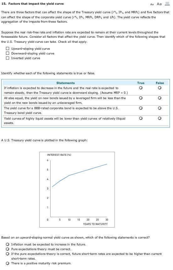 Solved There Are Three Factors That Can Affect The Shape Of Chegg