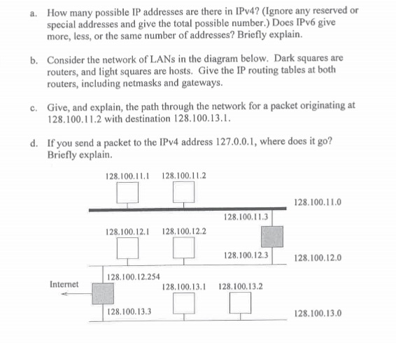 solved-a-how-many-possible-ip-addresses-are-there-in-ipv4-chegg