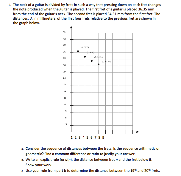 Solved 2. The neck of a guitar is divided by frets in such a | Chegg.com