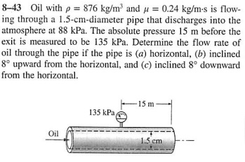 Solved 8-43 Oil With ρ 876 Kg/m 3 And μ 0.24 Kg/m-s Is Flow- | Chegg.com