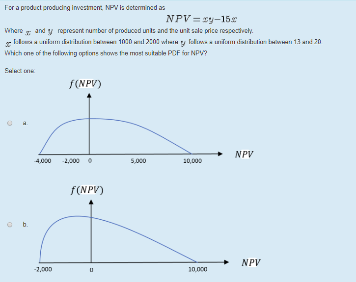 solved-for-a-product-producing-investment-npv-is-determined-chegg