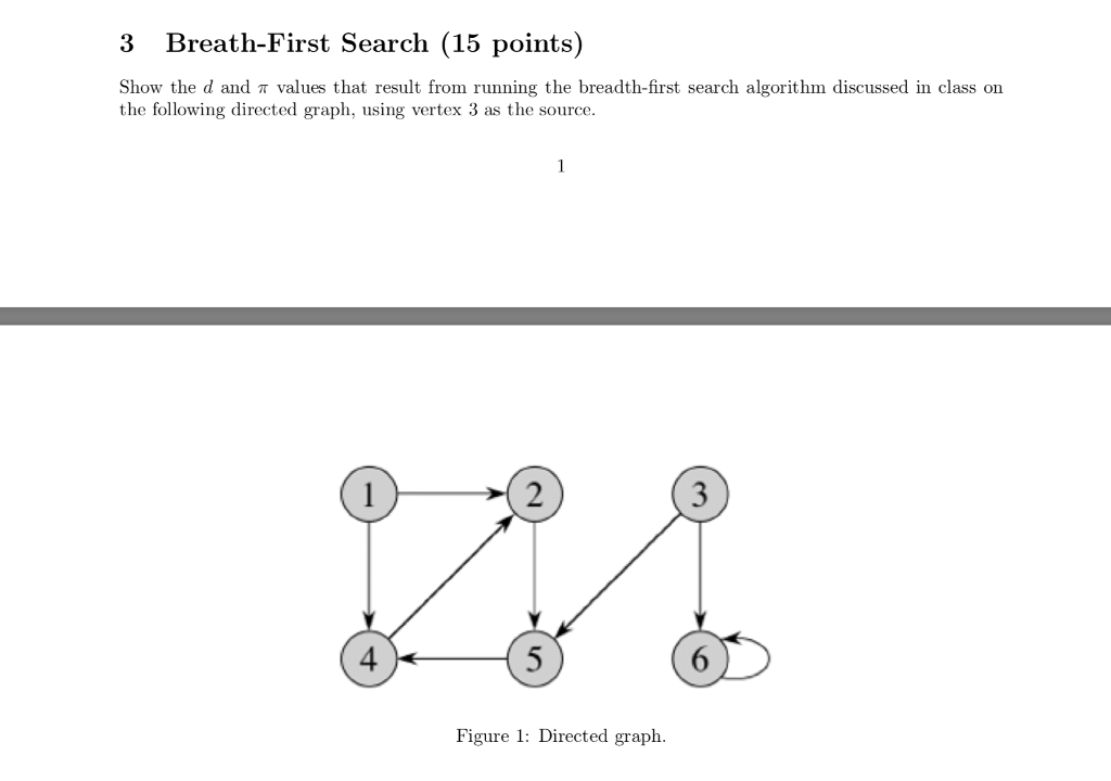 Solved 3 Breath-First Search (15 points) Show the d and π | Chegg.com