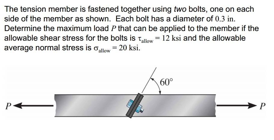 Solved The Tension Member Is Fastened Together Using Two | Chegg.com