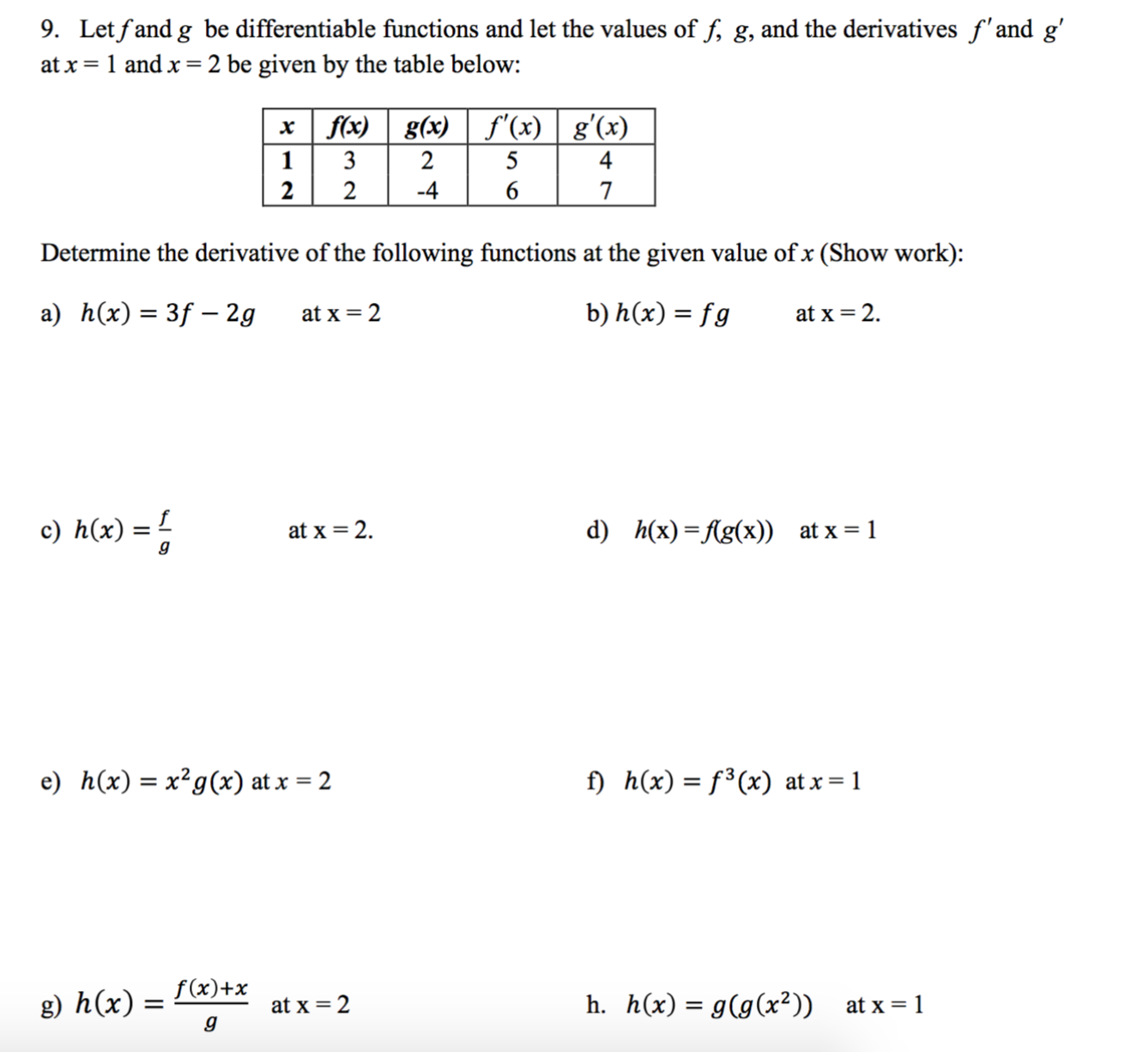 Solved Let F And G Be Differentiable Functions And Let The