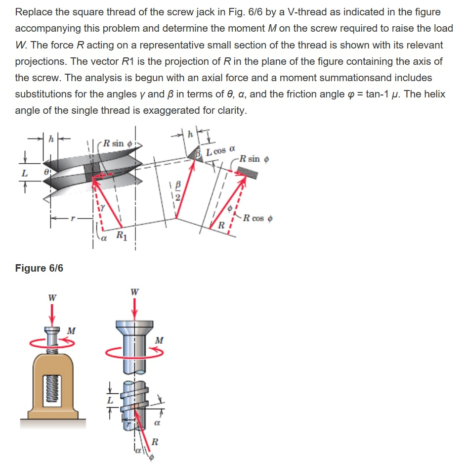 Solved Replace the square thread of the screw jack in Fig.