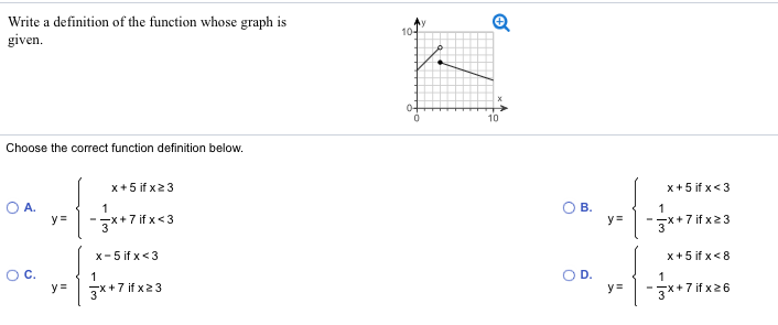 Solved Write a definition of the function whose graph is | Chegg.com