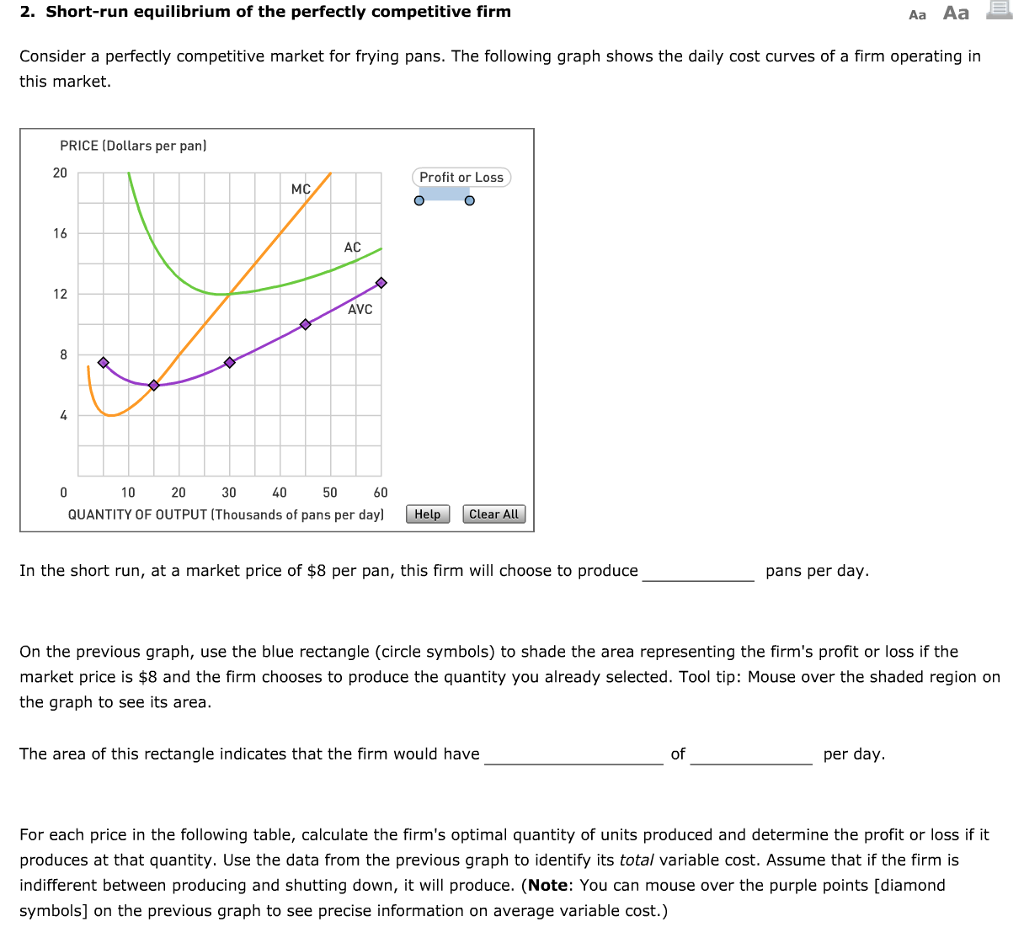 Solved 2. Short-run Equilibrium Of The Perfectly Competitive | Chegg.com