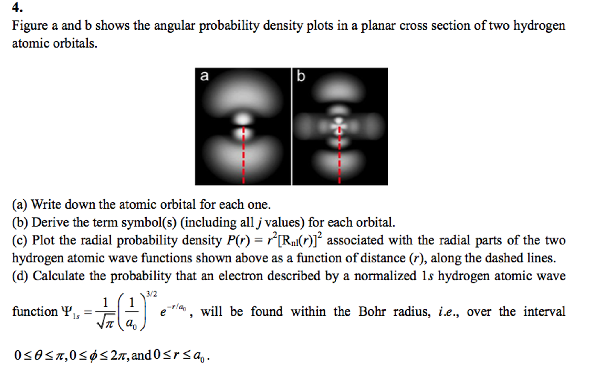 Figure A And B Shows The Angular Probability Density | Chegg.com