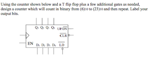 Solved Using the counter shown below and a T flip flop plus | Chegg.com