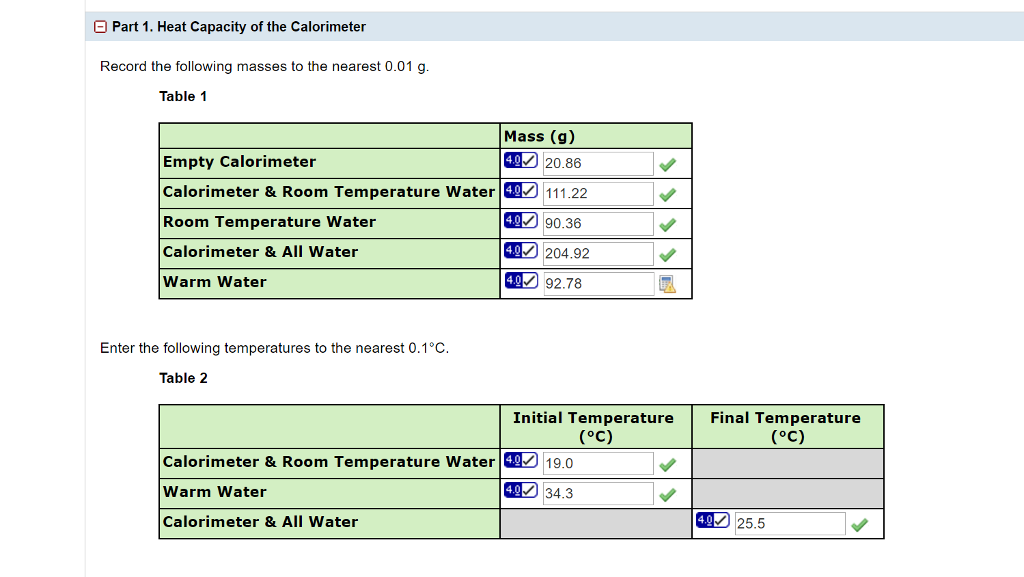 Solved Calculate the heat capacity of your calorimeter,