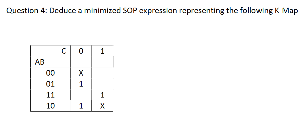 Solved Question 4: Deduce A Minimized SOP Expression | Chegg.com