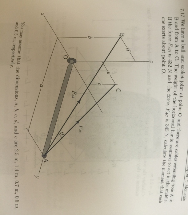 Solved 7.17 We have a ball and socket joint omments a at | Chegg.com
