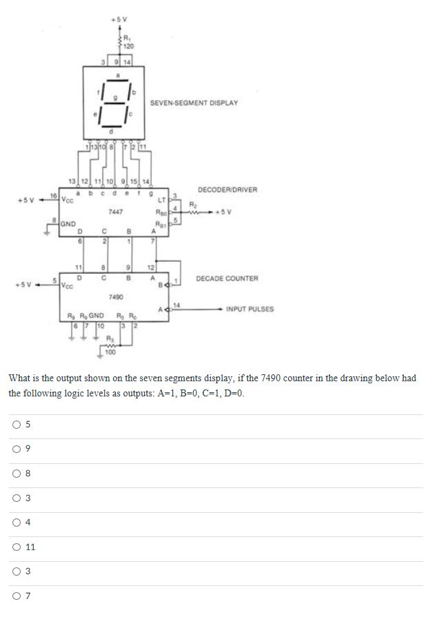 Solved What is the output shown on the seven segments | Chegg.com