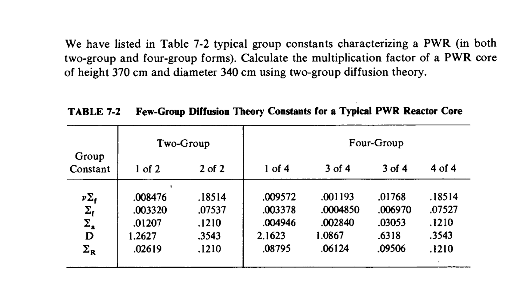 We have listed in Table 7-2 typical group constants | Chegg.com