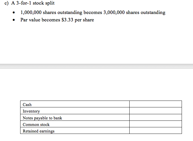 Solved B) 10 Percent Stock Dividend (FMV Ofstock Is S13 Per | Chegg.com