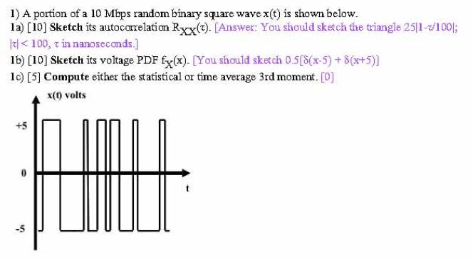 Solved A portion of a 10 Mbps random binary square wave x(t) | Chegg.com