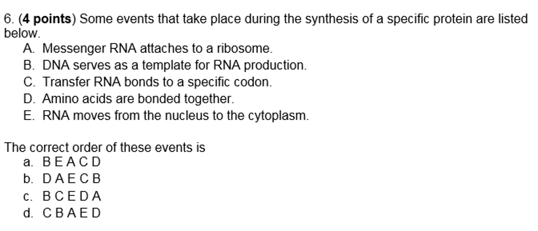 Solved: Some Events That Take Place During The Synthesis O... | Chegg.com