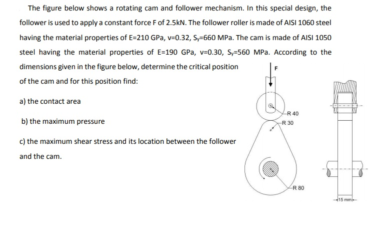 Stop Rotation Follower Part Solved The figure below shows a rotating cam and follower | Chegg.com