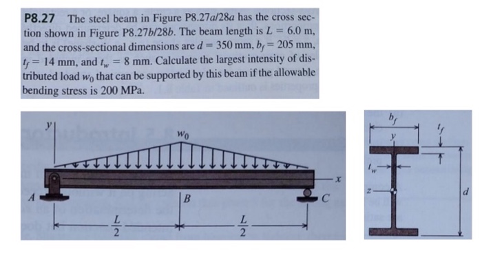 Solved The steel beam in Figure P8.27a/28a has the cross | Chegg.com