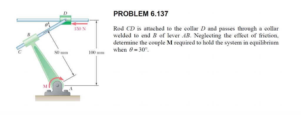 Solved Rod CD is attached to the collar D and passes through