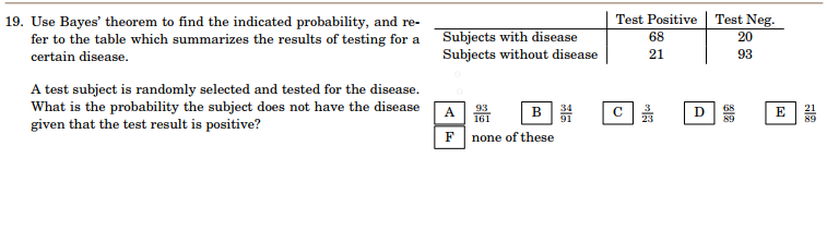 Solved 19. Use Bayes' theorem to find the indicated | Chegg.com