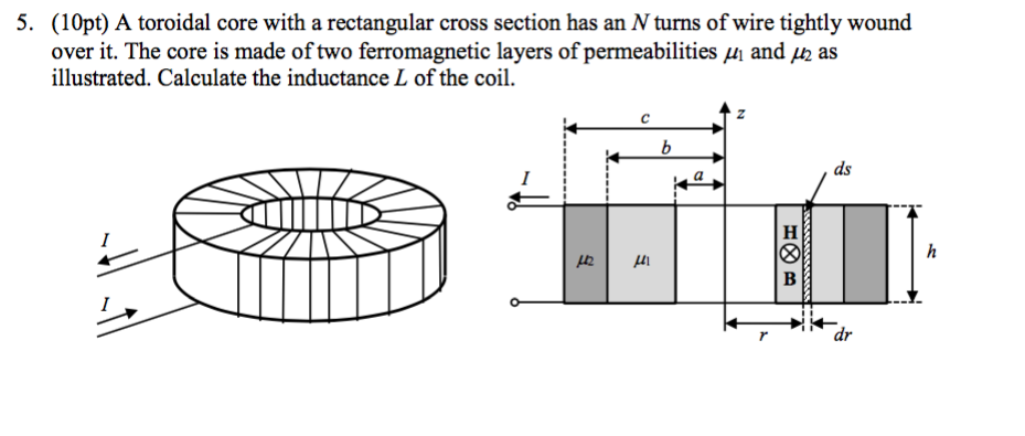 A Toroidal Core With A Rectangular Cross Section Has 9089