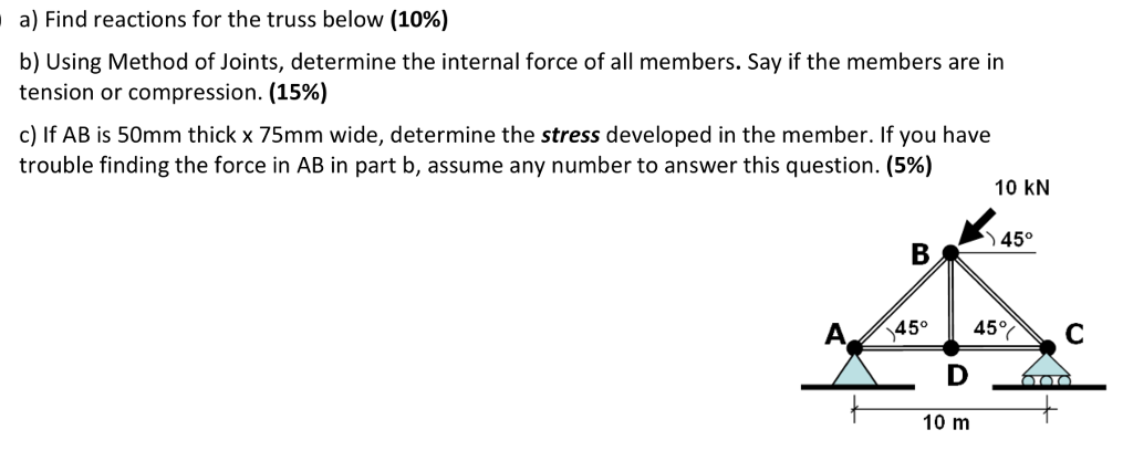 Solved a) Find reactions for the truss below (10%) b) Using | Chegg.com