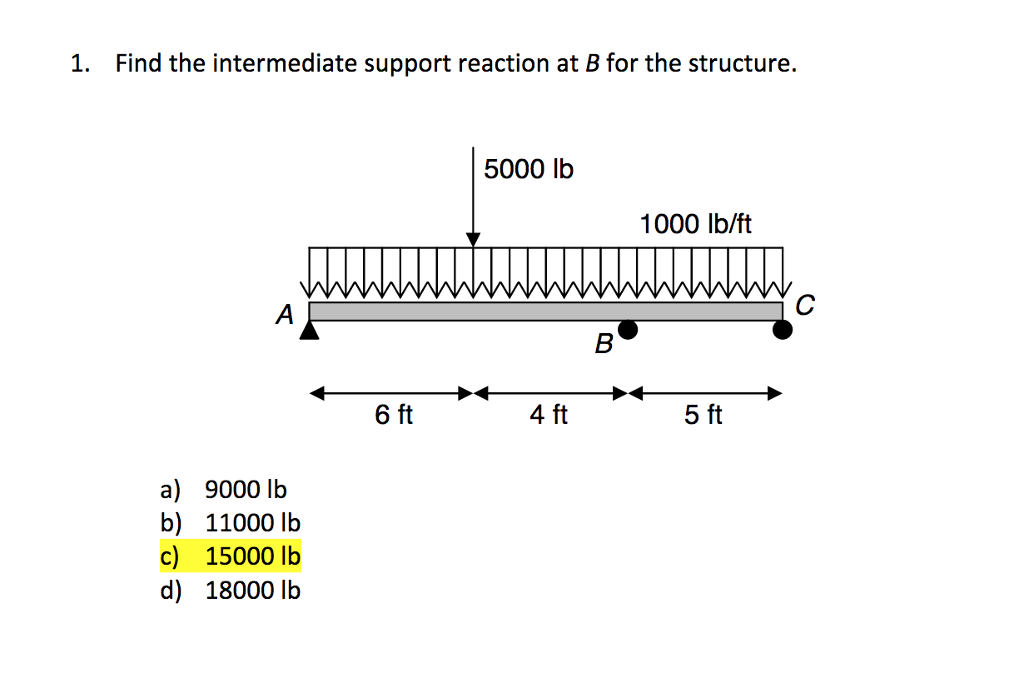 Solved 1. Find the intermediate support reaction at B for | Chegg.com