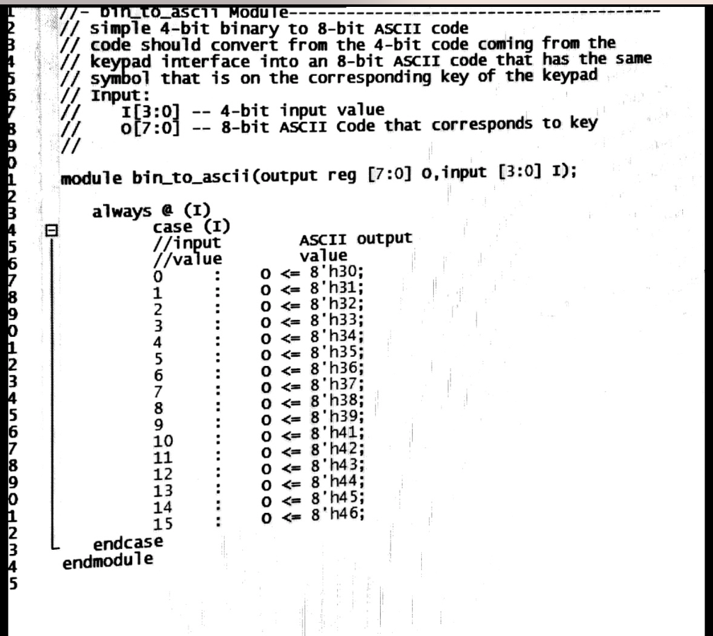 Ascii 8 бит. ASCII 8 bit. ASCII 8 разрядная. ASCII to binary Converter. 8 Бит код.