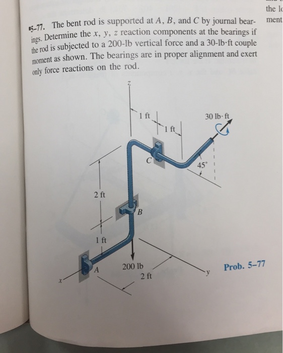 Solved The bent rod is supported at A, B, and C by journal