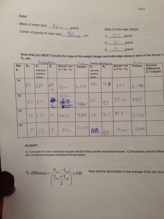 Solved 3 of 4 Data Mass of meter stick grams Center of