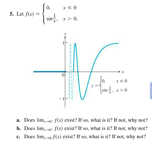 Solved Let f(x) = {0, x lessthanorequalto 0 sin 1/x, x > 0 | Chegg.com