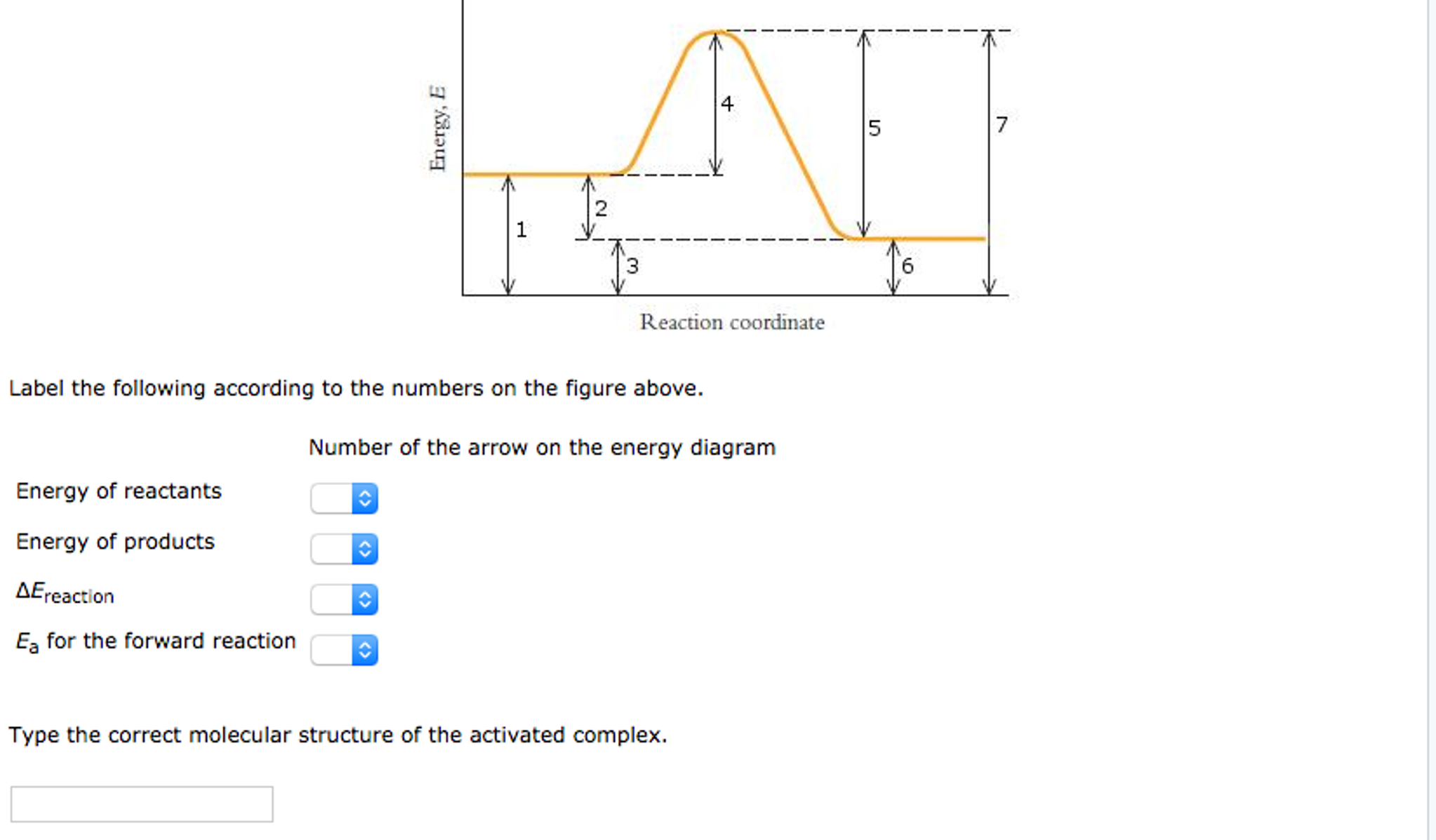 Solved Label The Following According To The Numbers On The