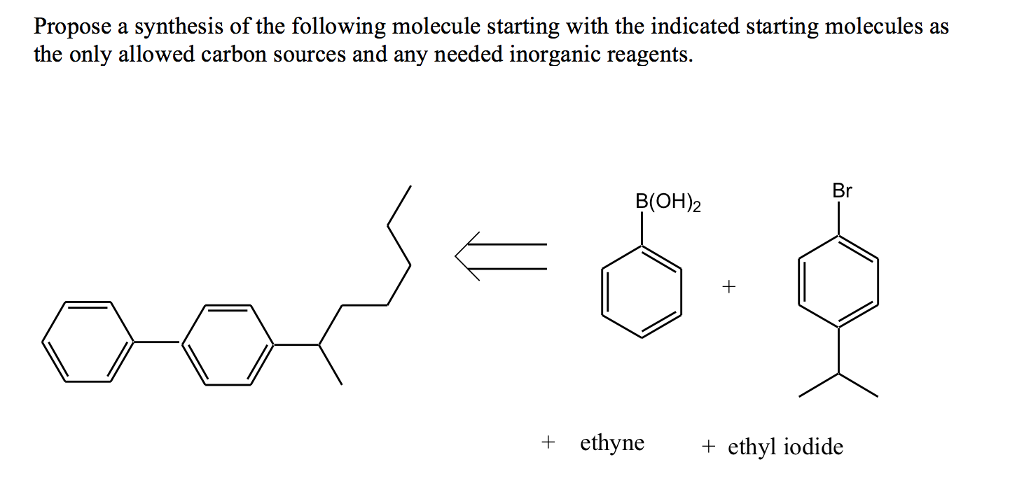 Unlocking New Molecules Ethoxide Promoted Synthesis - 3nlkq30