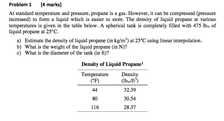 solved-at-standard-temperature-and-pressure-propane-is-a-chegg