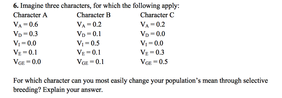 imagine-three-characters-for-which-the-following-chegg