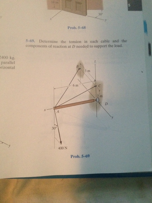 Solved Determine the tension in each cable and the | Chegg.com