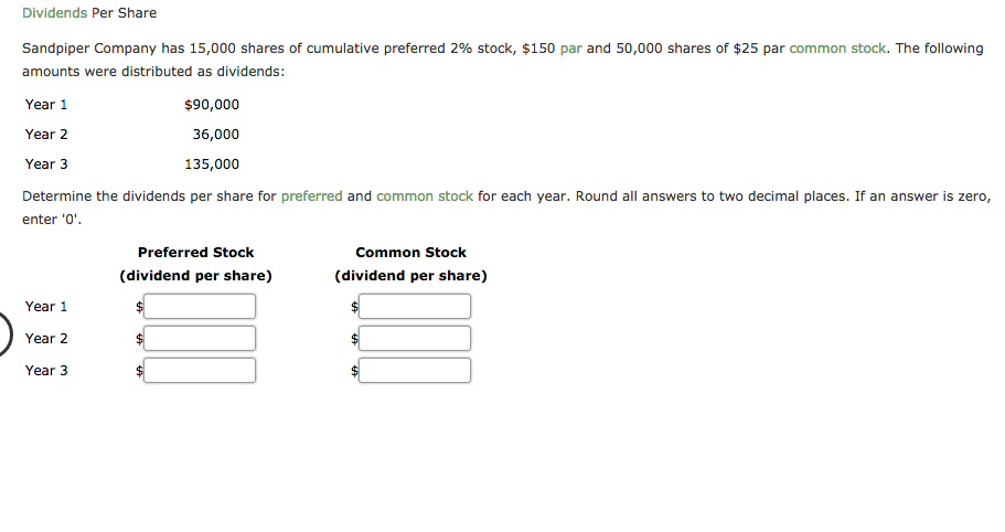 Solved Dividends Per Share Sandpiper Company has 15,000 | Chegg.com