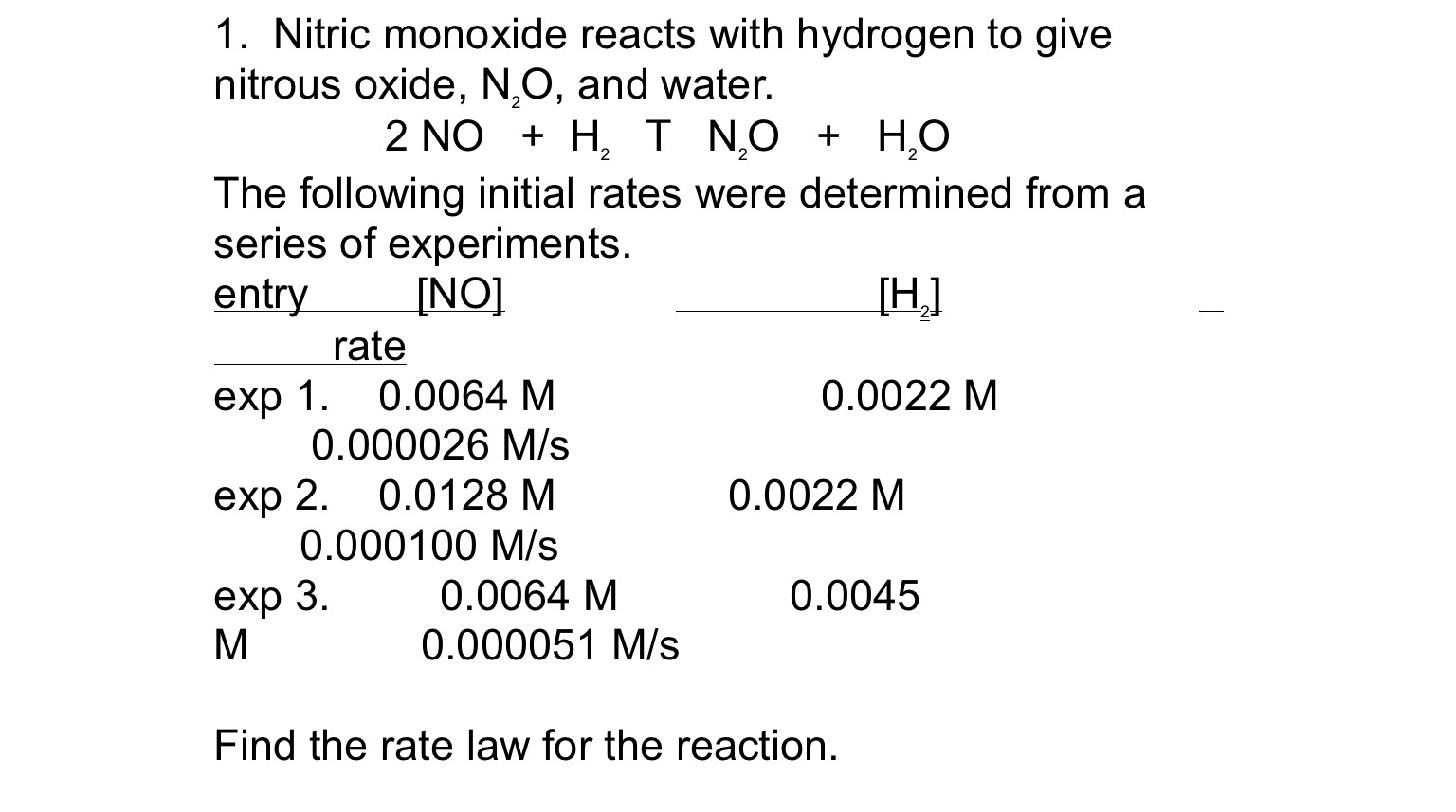 Solved Nitric monoxide reacts with hydrogen to give nitrous