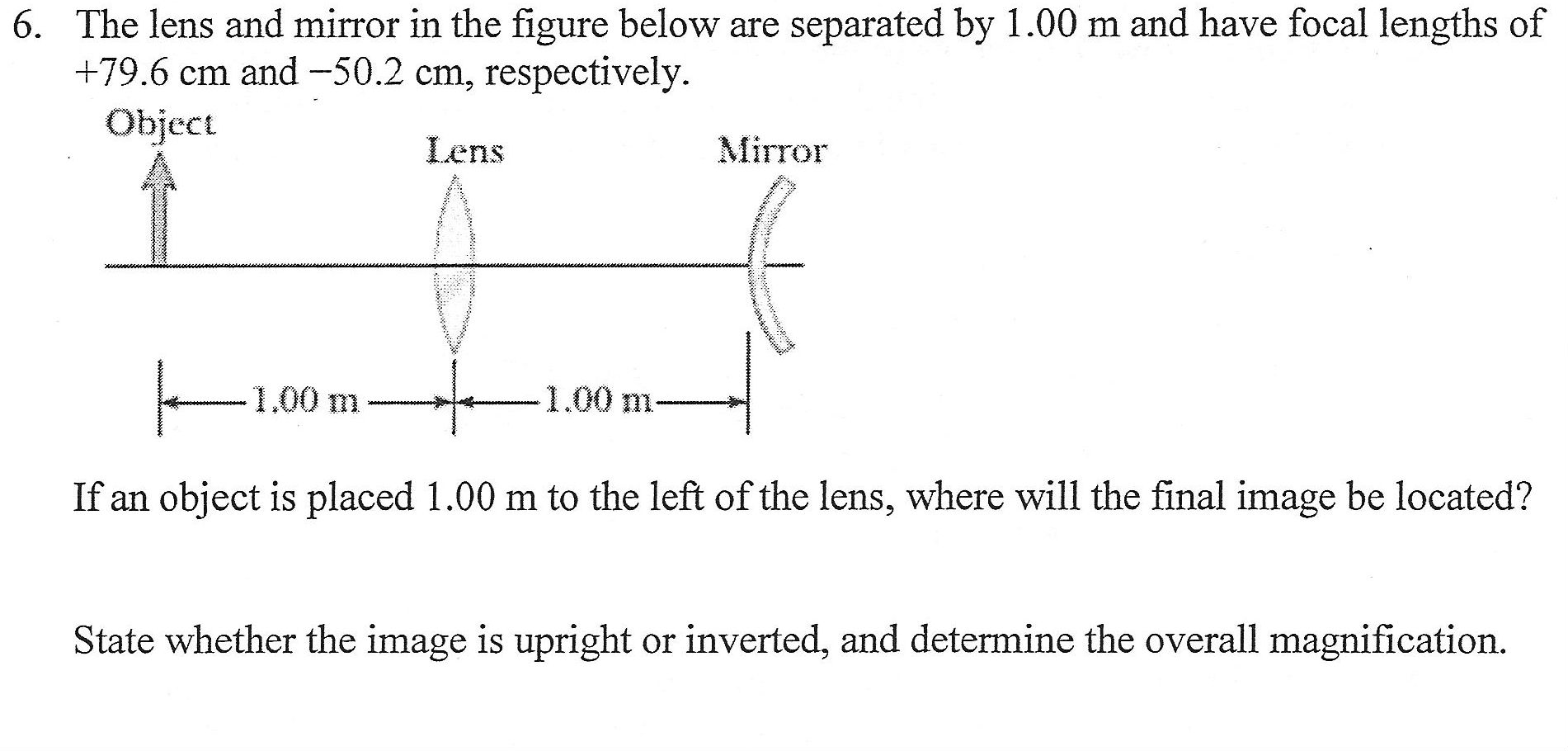 Solved The lens and mirror in the figure below are separated