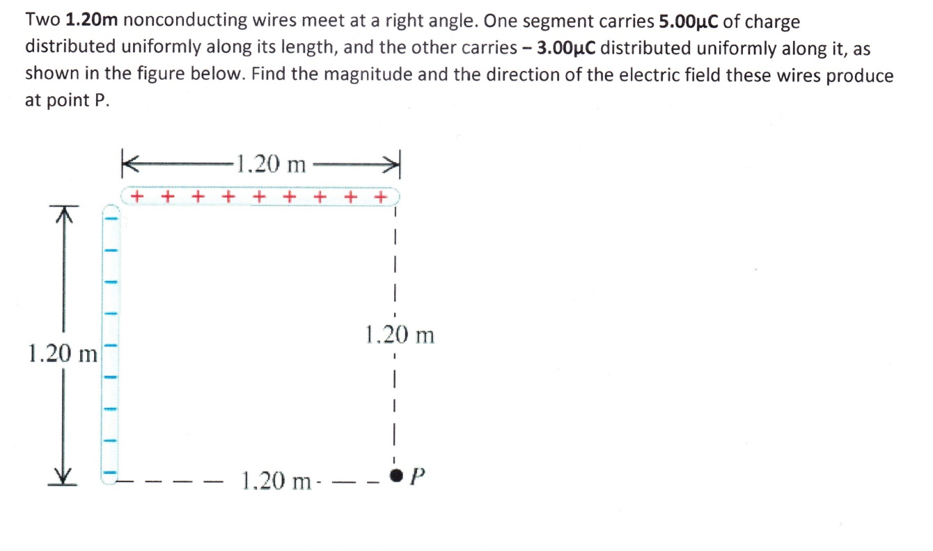 Solved Two 1.20m nonconducting wires meet at a right angle.