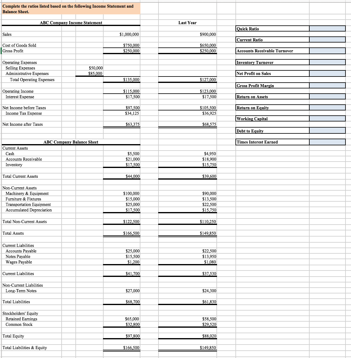 Solved Complete the ratios listed based on the following | Chegg.com