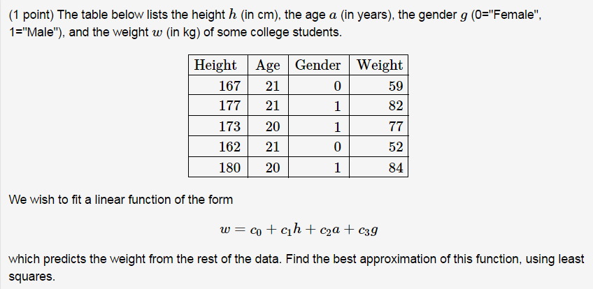 (1 point) The table below lists the height h (in cm), | Chegg.com