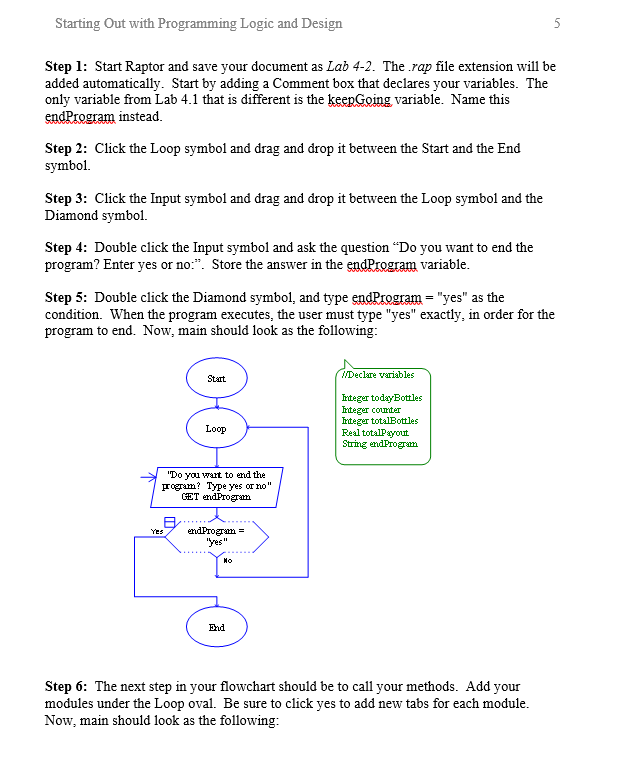 Solved Lab 4.2 - Flowcharts Critical Review In a while loop, | Chegg.com